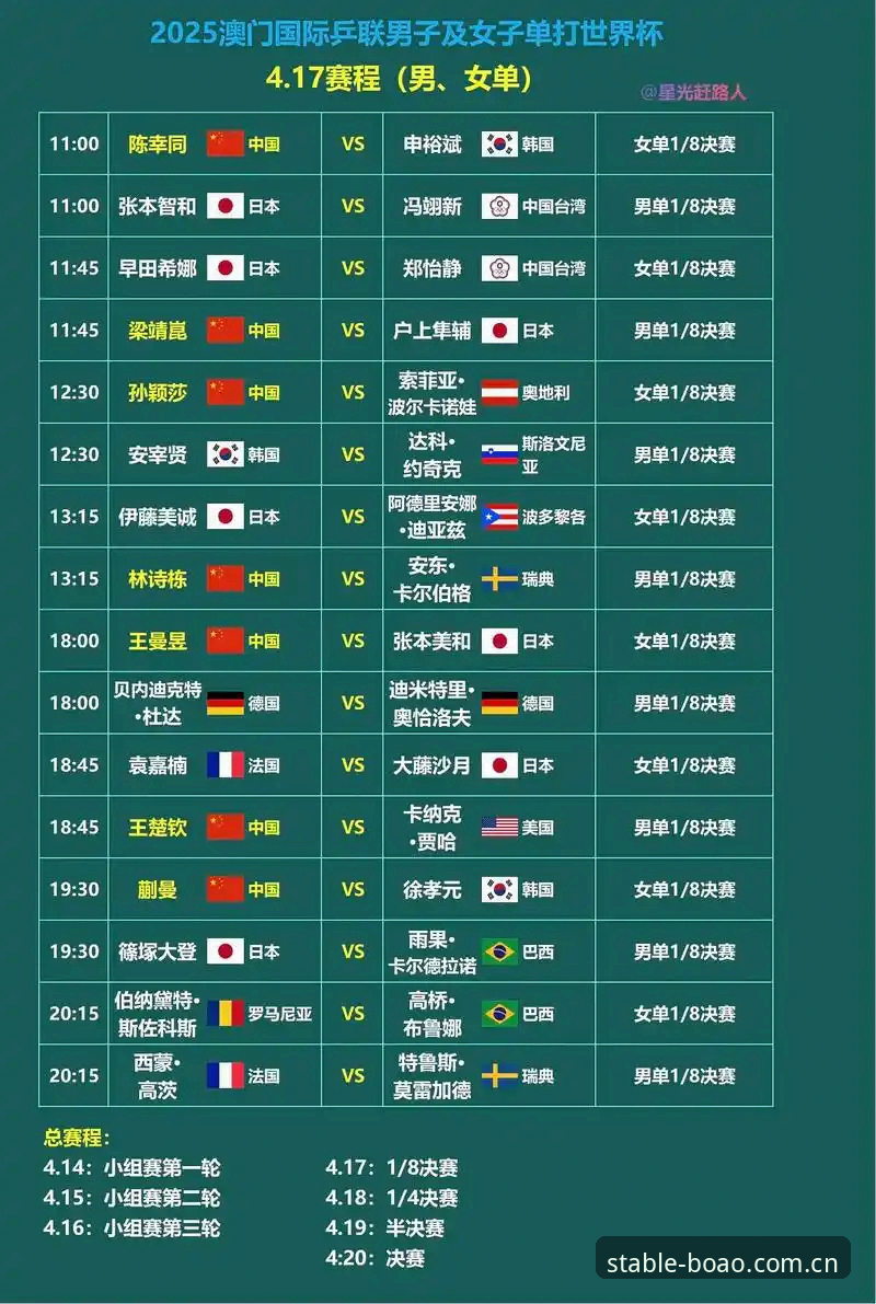 博澳体育官网官方主页赛程数据使用指南 博澳平台赛程数据使用指南最新动态:3分钟上手,少走80%弯路